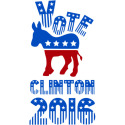 Clinton Vote