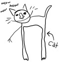 bad cat drawing