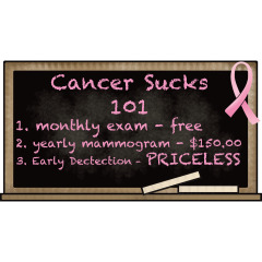 Breast Cancer