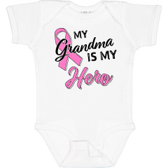 Breast Cancer Awareness